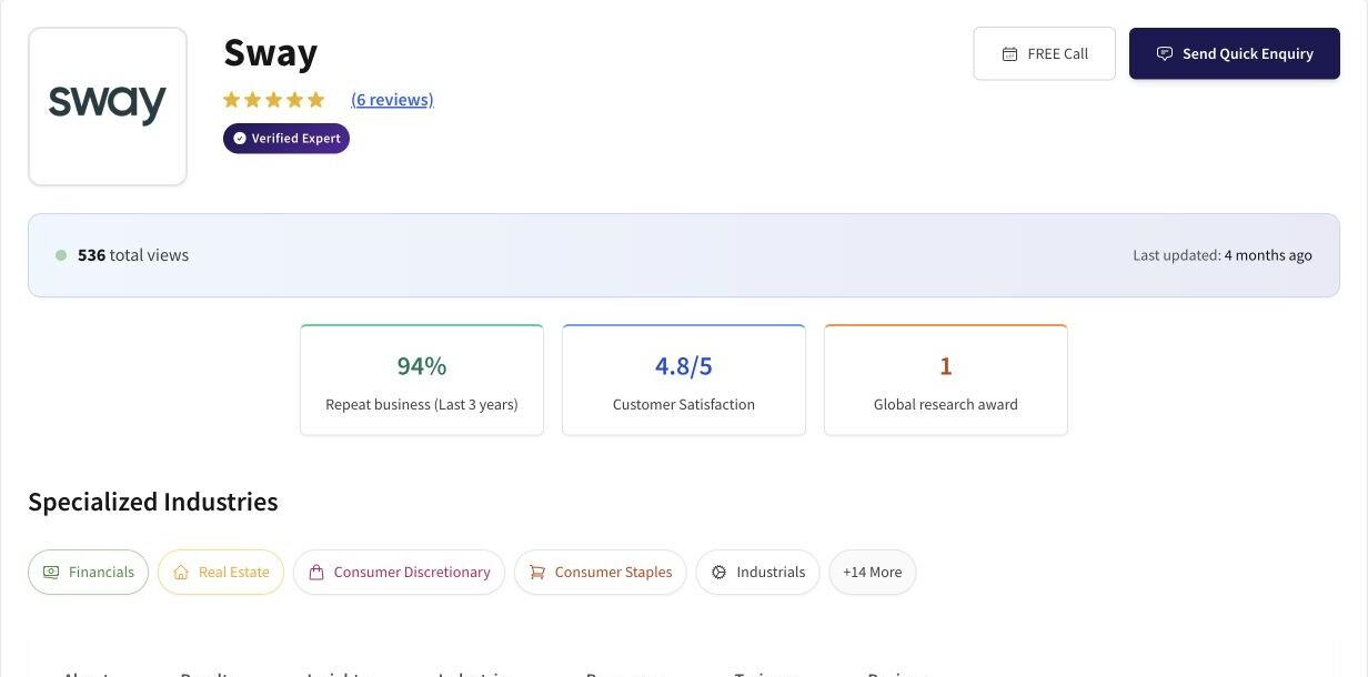 Real example of an enhanced Membership profile for Sway